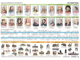Könyökalátét, kétoldalas, A3, STIEFEL 